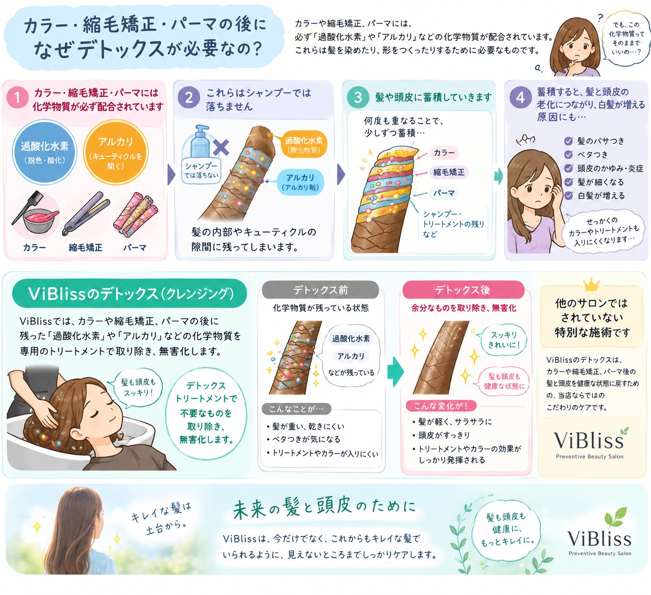 カラー後のデトックス、していますか？