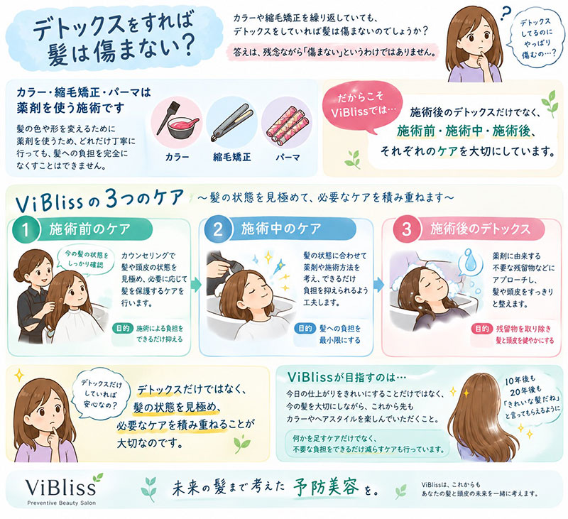 デトックスをすれば髪は傷まない？