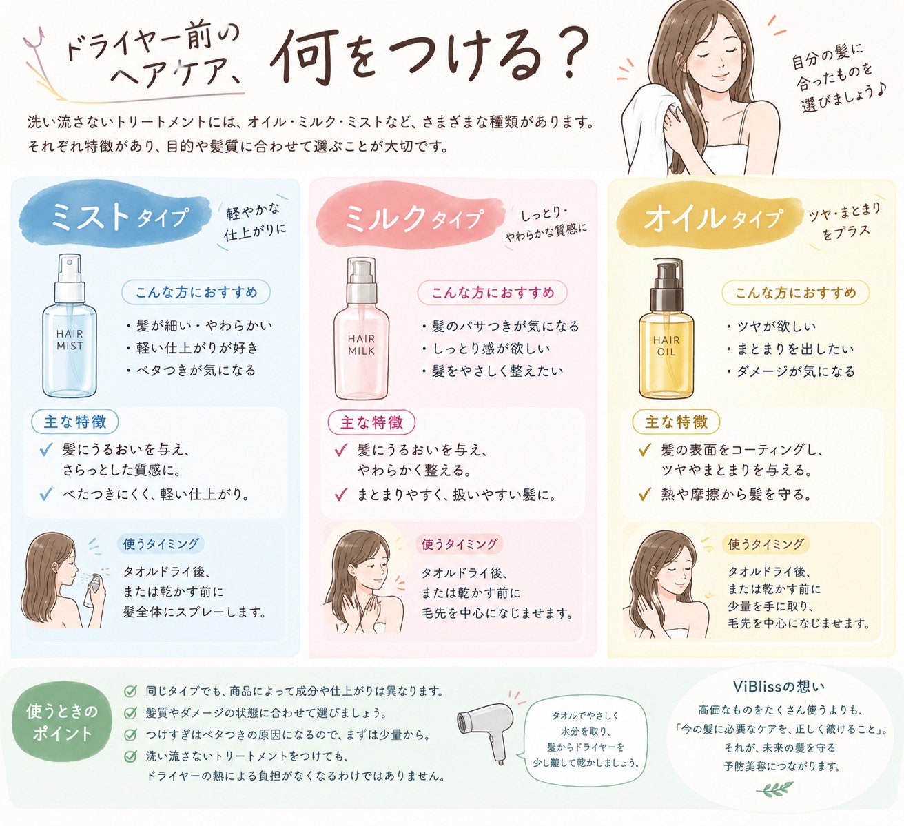 ドライヤー前のヘアケア、何をつける？